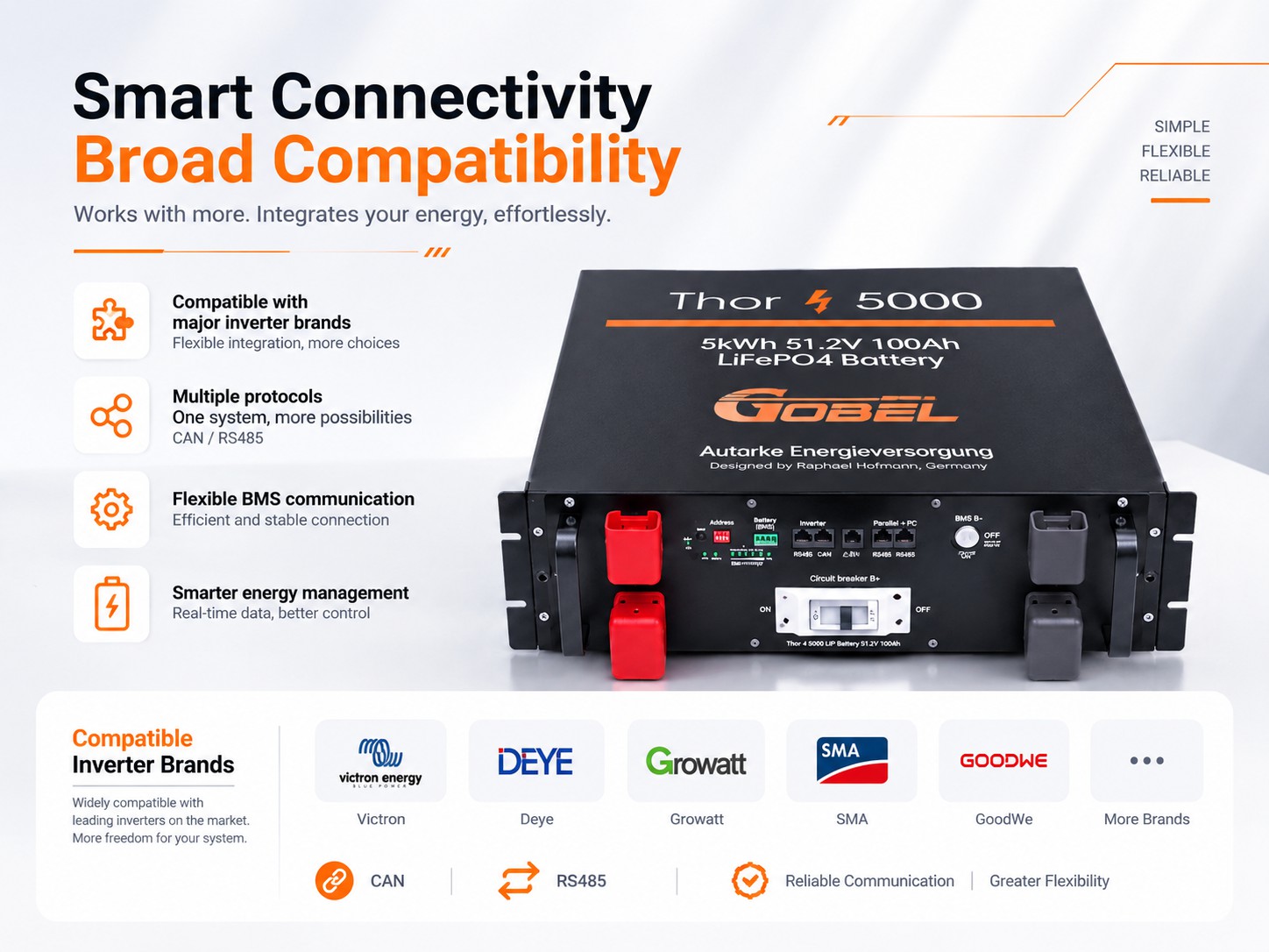 Gobel Power THOR 5000 5kWh Solar Home Inverter Battery Germany Designed