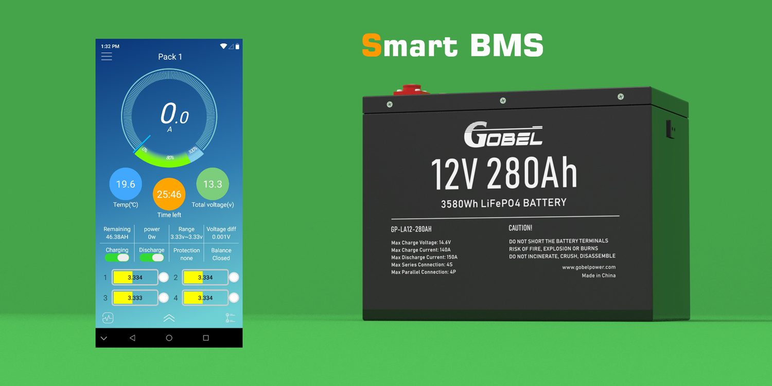 Gobel Power GP-LA12-280AH Premium 12.8V 280Ah 3.58kWh LiFePO4 Battery with JBD BMS & Bluetooth